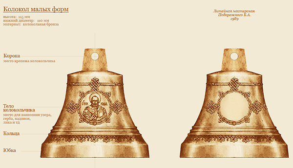 колокольчик